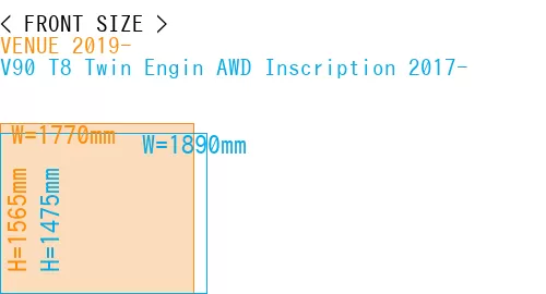 #VENUE 2019- + V90 T8 Twin Engin AWD Inscription 2017-